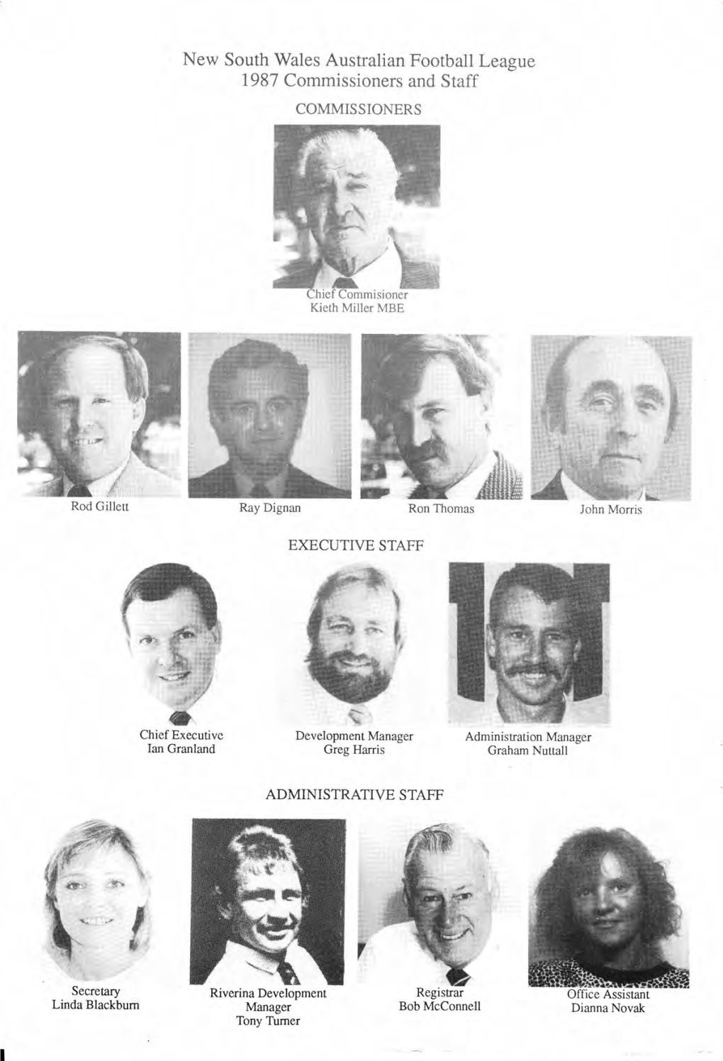 New South Wales Australian Football League 1987 Commissioners and Staff COMMISSIONERS