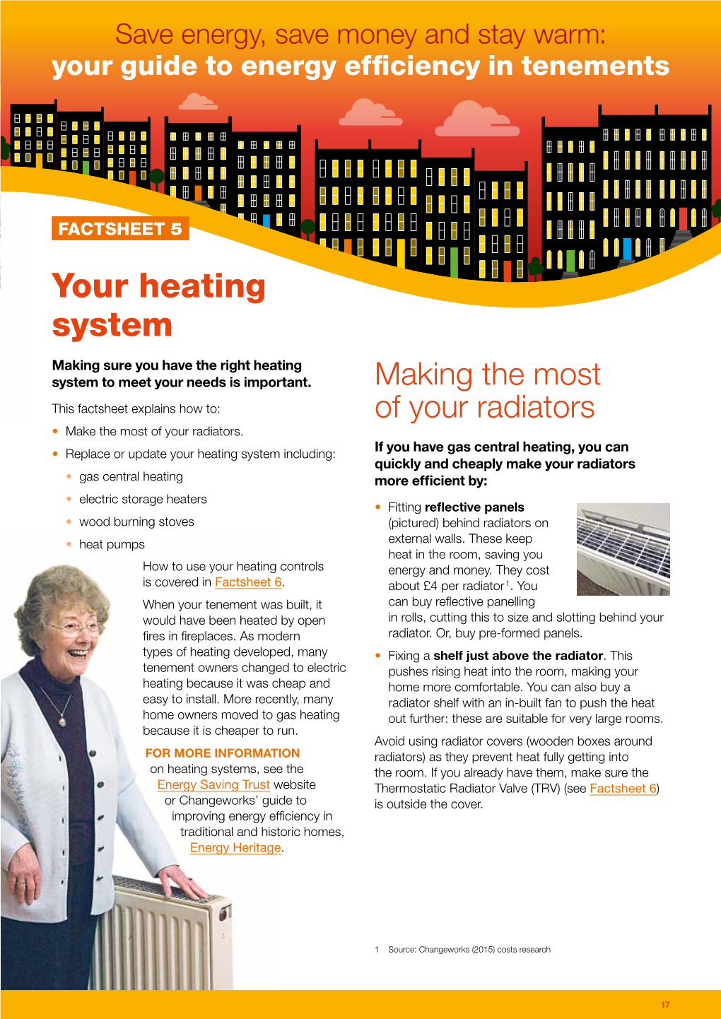 Your Heating System