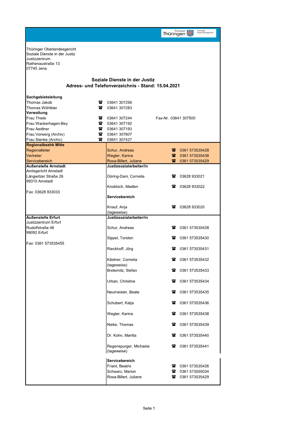 Soziale Dienste in Der Justiz Adress- Und Telefonverzeichnis - Stand: 15.04.2021