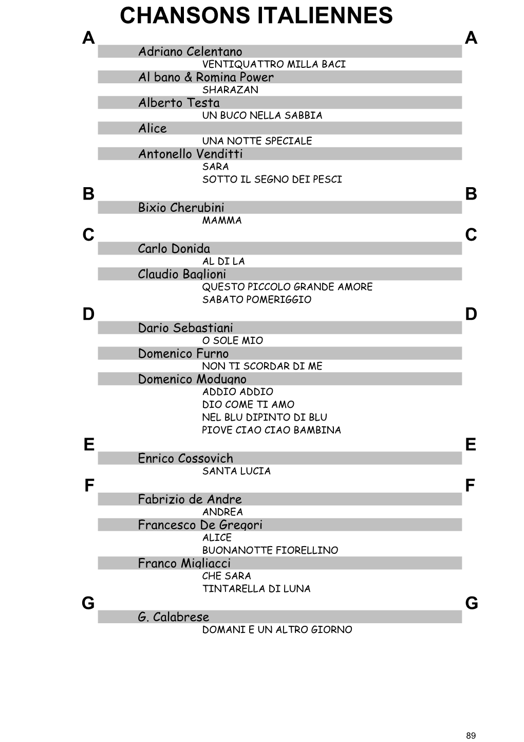 Catalogue Karaoke