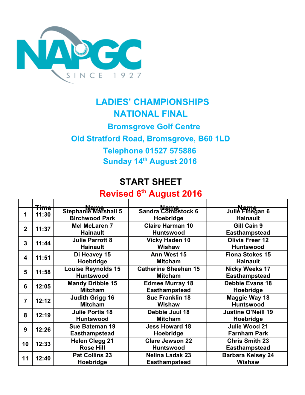 Ladies Championships