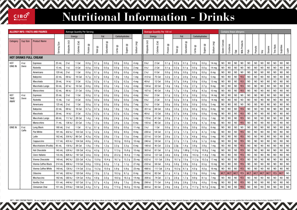 Nutritional Information - Drinks