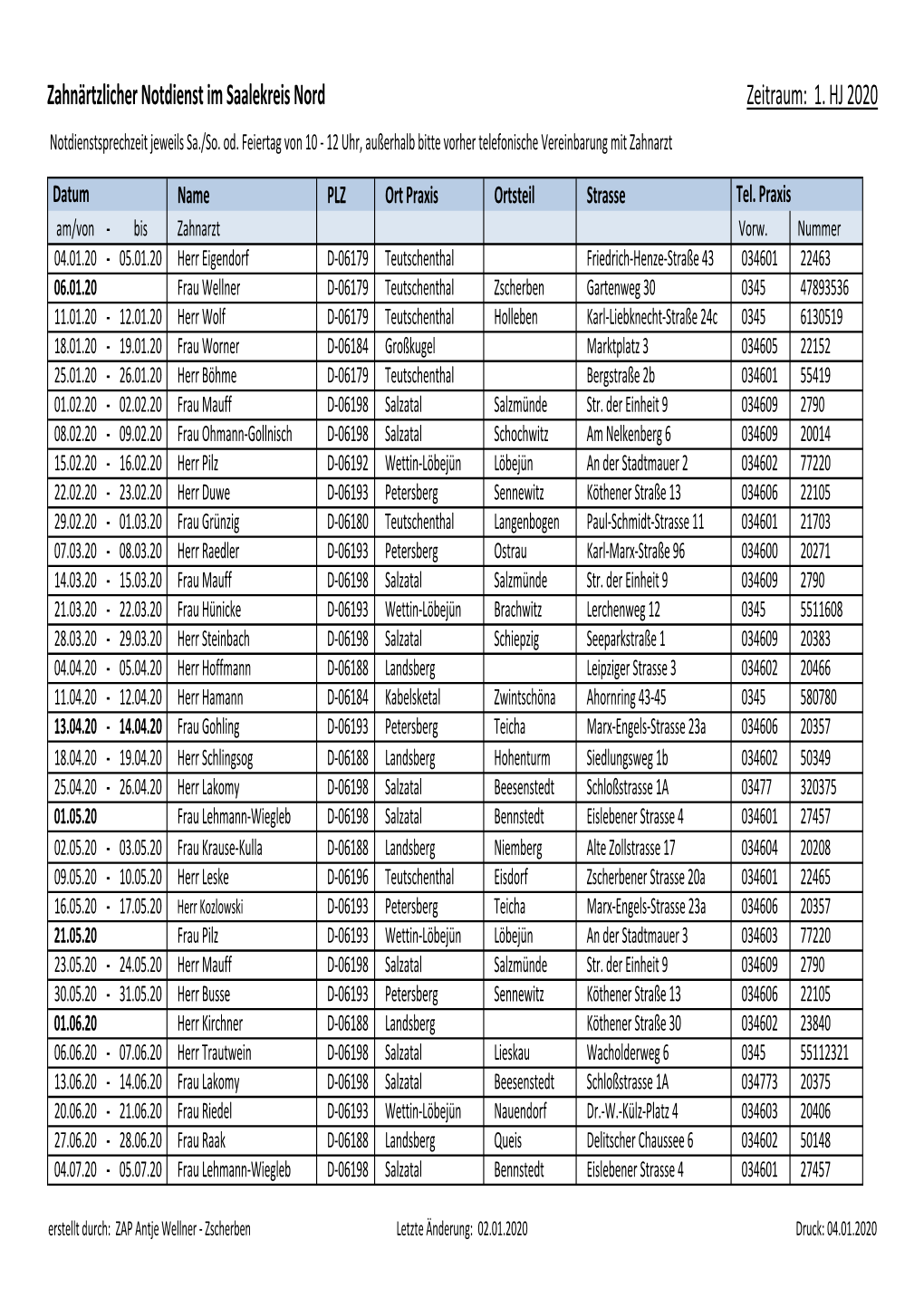Zahnärtzlicher Notdienst Im Saalekreis Nord Zeitraum: 1. HJ 2020 Notdienstsprechzeit Jeweils Sa./So