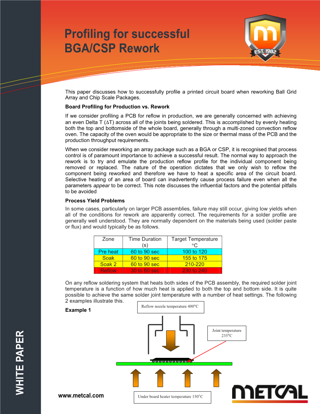 Profiling for Successful BGA/CSP Rework