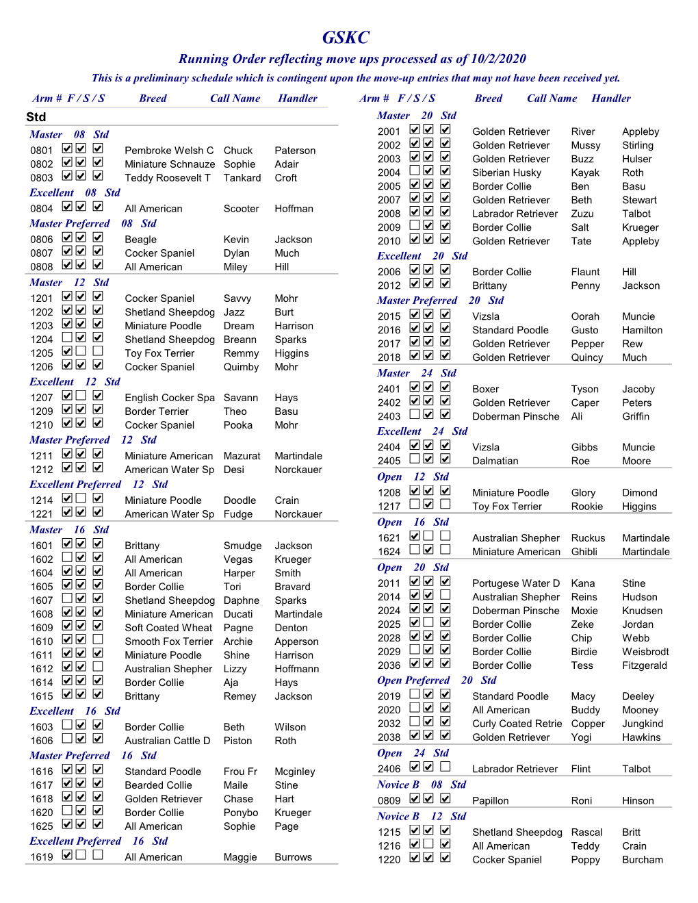 Running Order