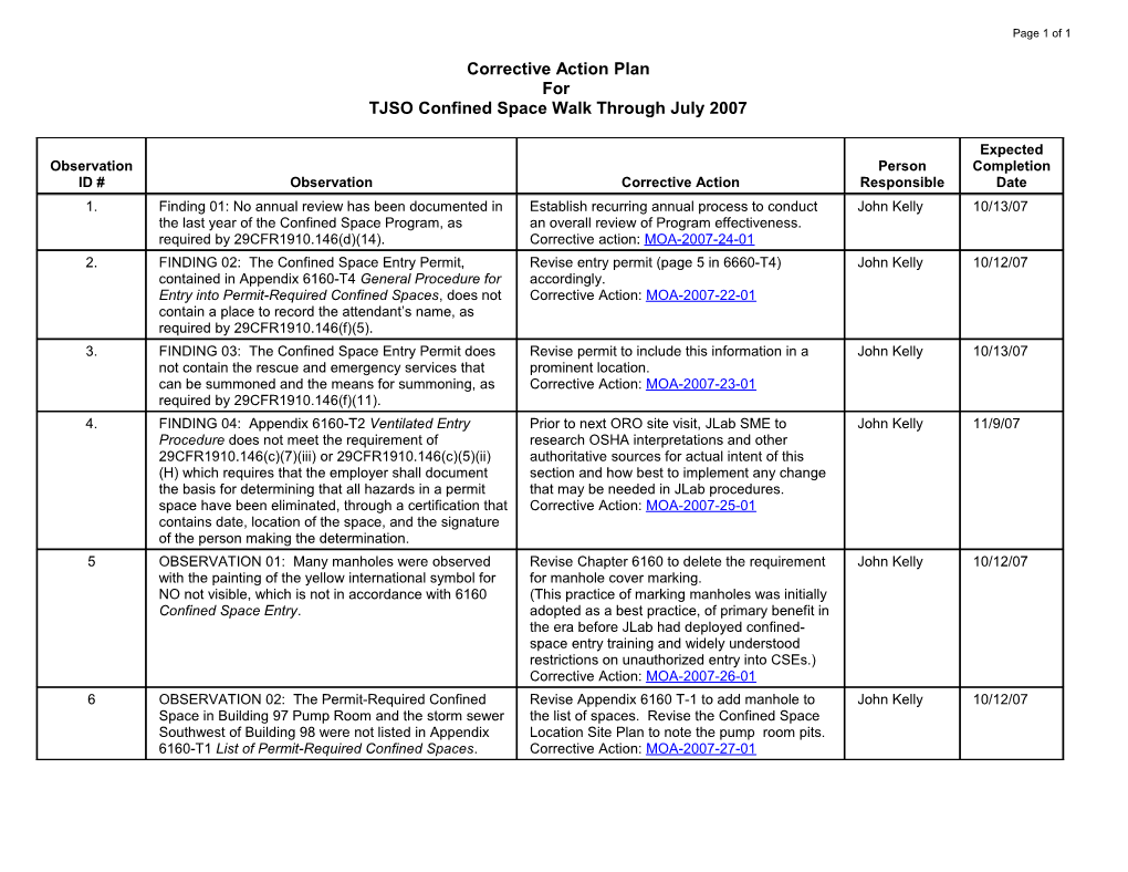 Corrective Action Plan