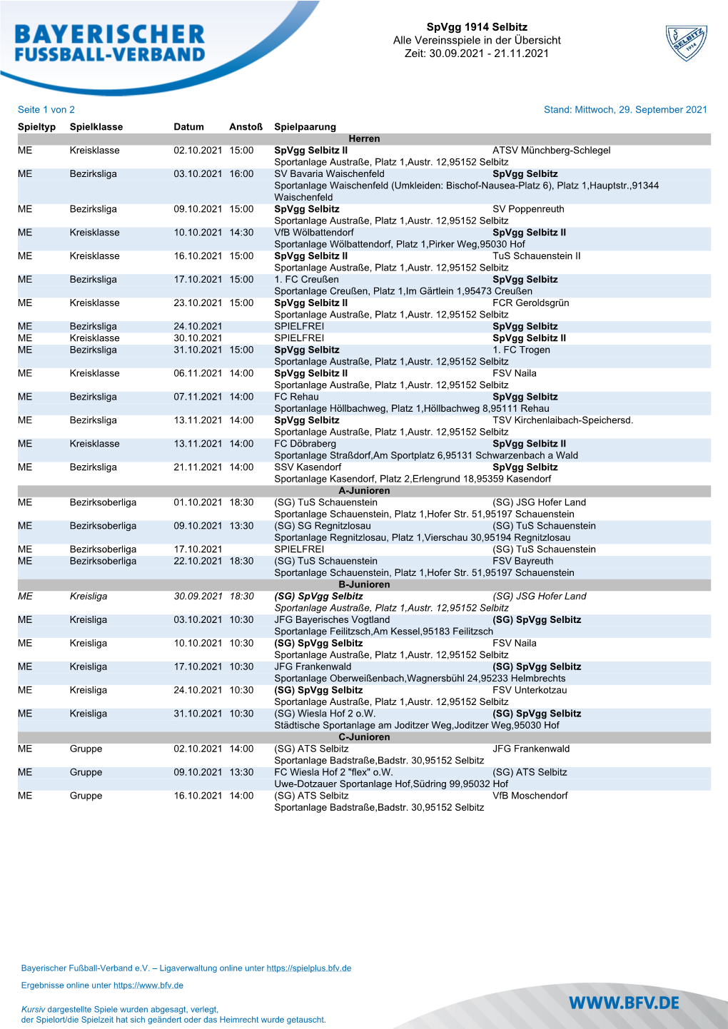 Spvgg 1914 Selbitz Alle Vereinsspiele in Der Übersicht Zeit: 30.09.2021 - 21.11.2021