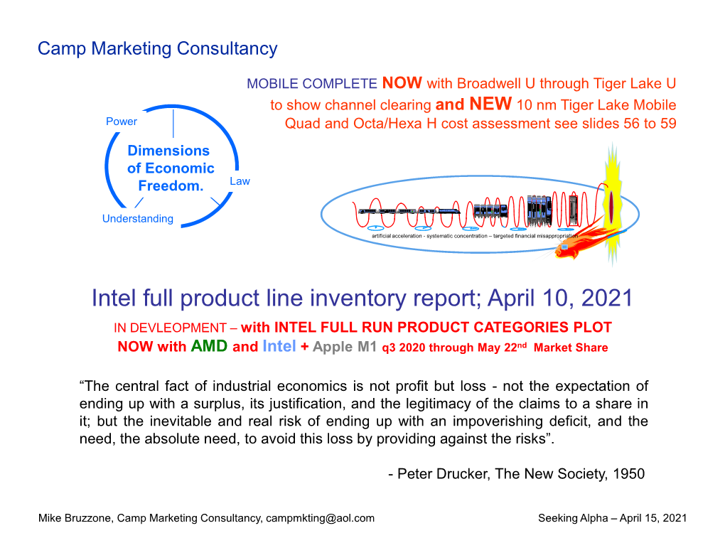 Intel Full Product Line Inventory Report; April 10, 2021