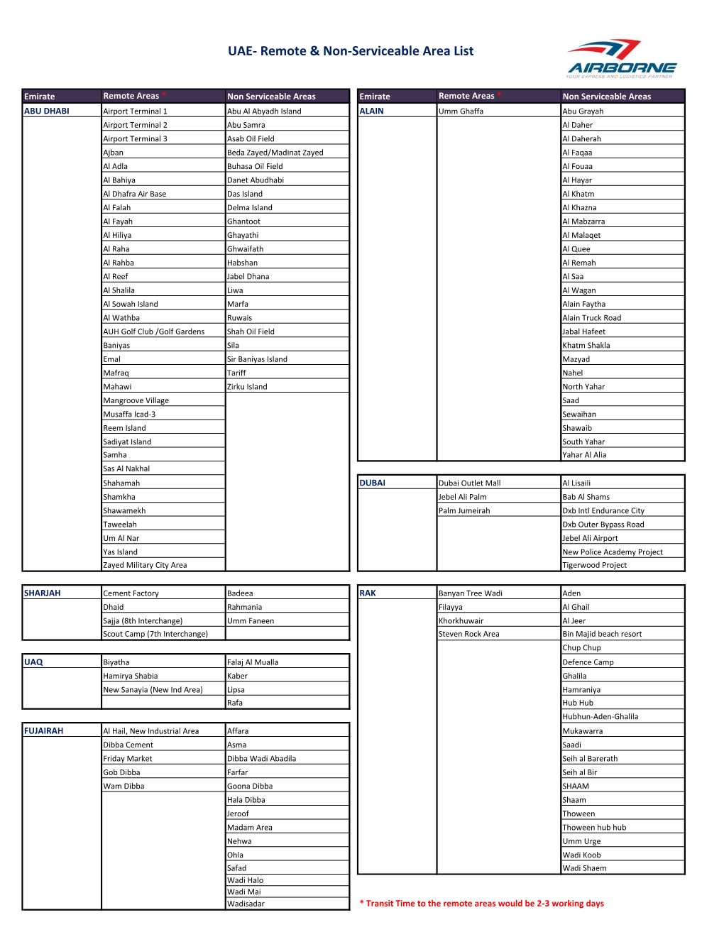 UAE- Remote & Non-Serviceable Area List