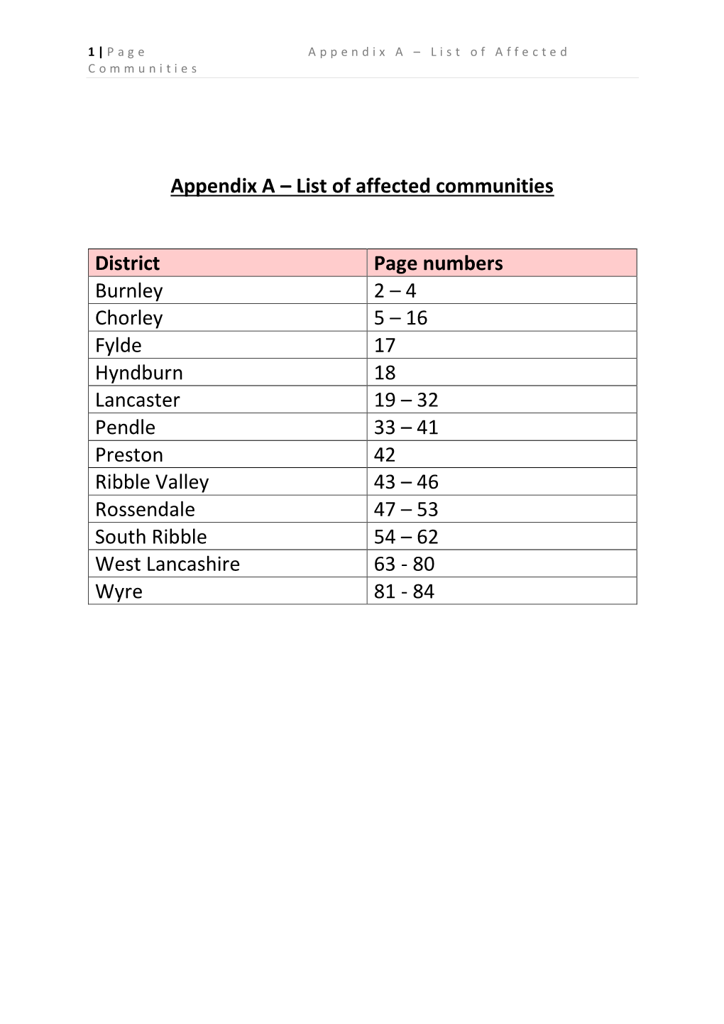 Appendix a – List of Affected Communities District Page Numbers