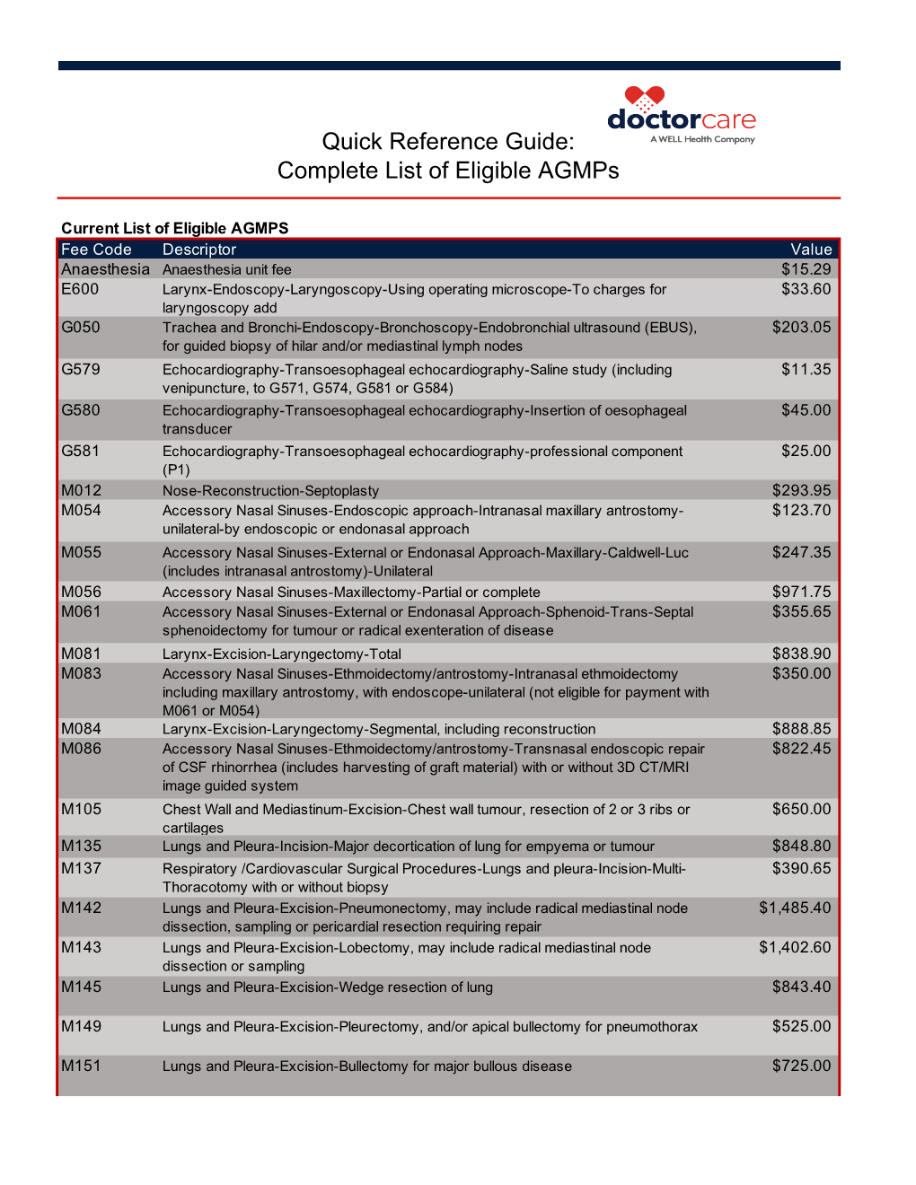 Complete List of Eligible Agmps