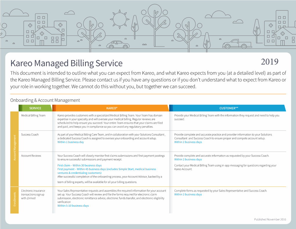 Kareo Managed Billing Service 2019