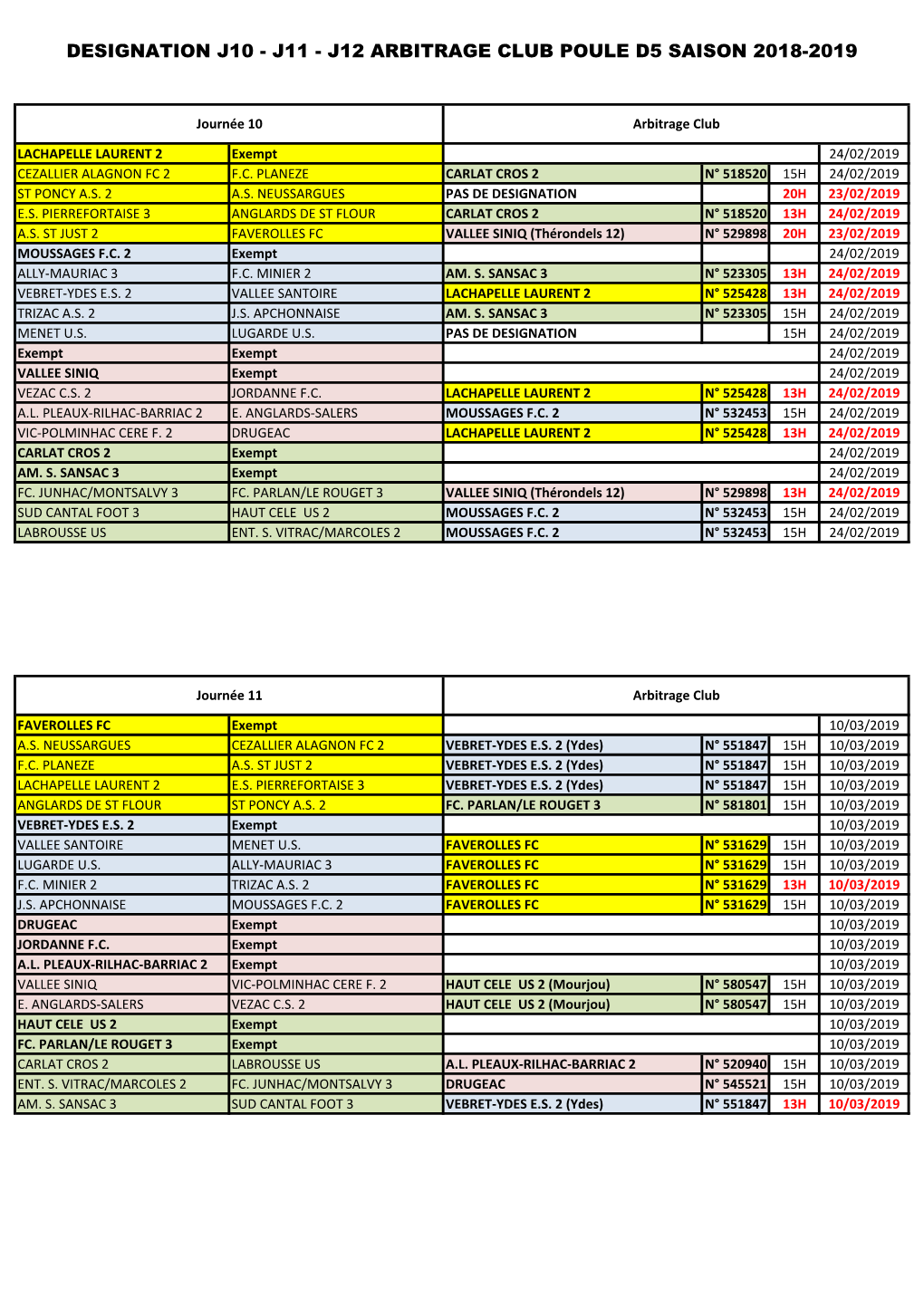 Designation Arbitrage Club Poule D5 2018-2019