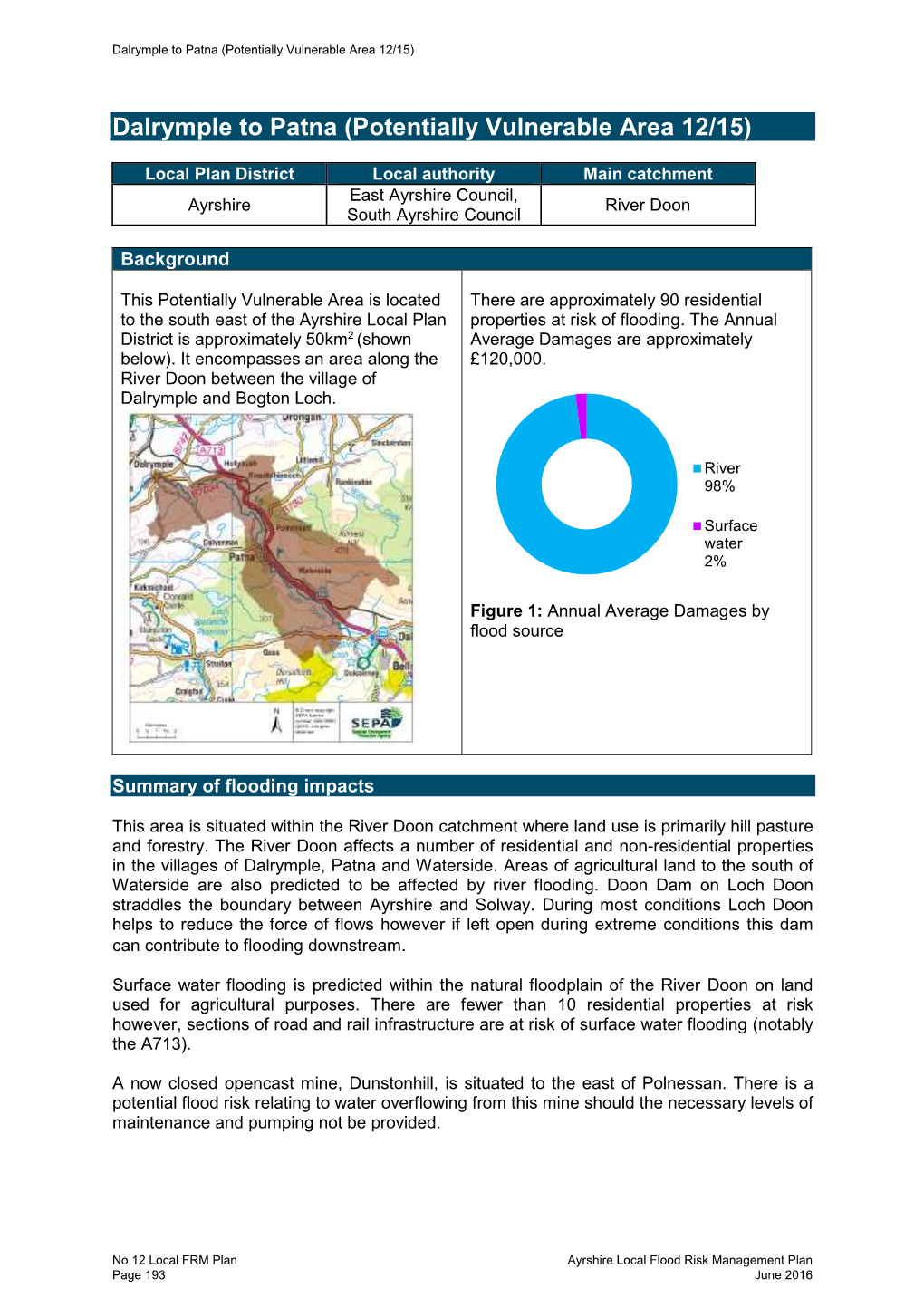 Dalrymple to Patna (Potentially Vulnerable Area 12/15)