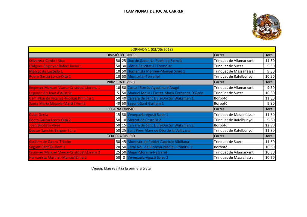 I Campionat De Joc Al Carrer