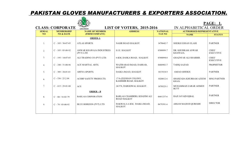 Pakistan Gloves Manufecturers