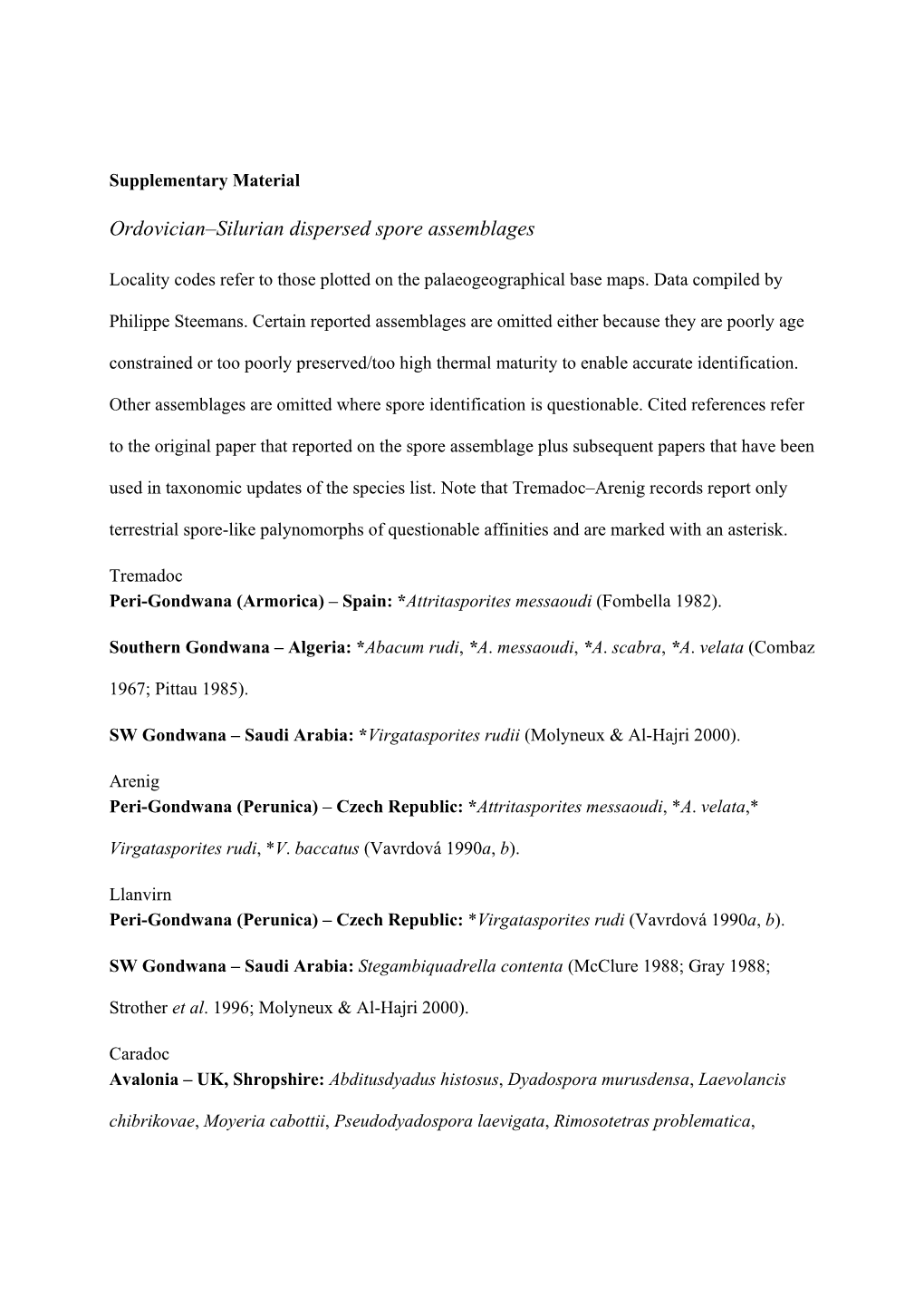 Ordovician–Silurian Dispersed Spore Assemblages