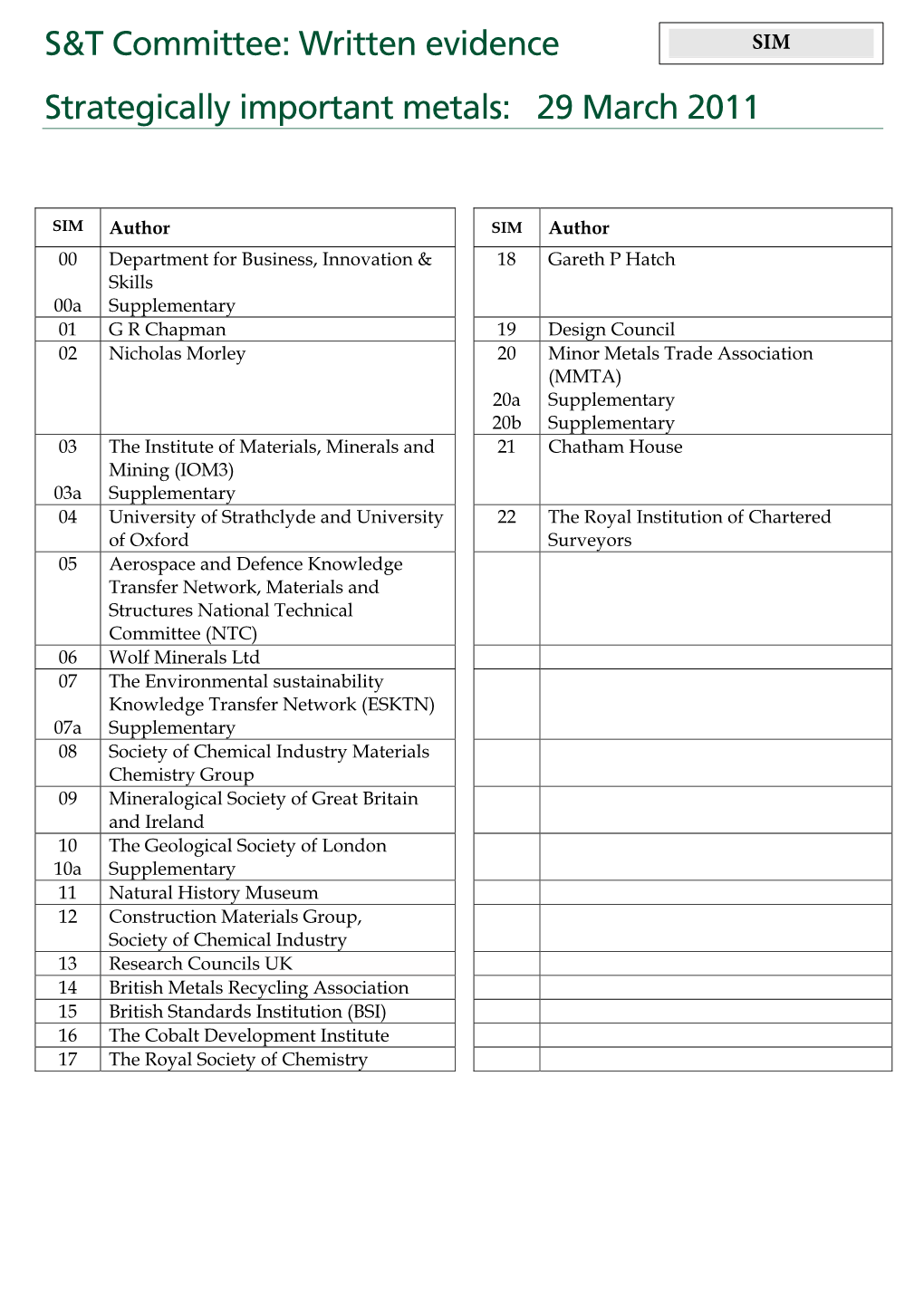 Written Evidence Strategically Important Metals: 29 March 2011