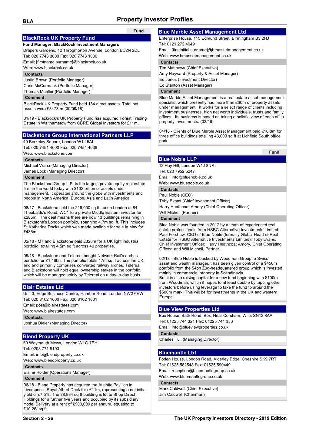 Property Investor Profiles