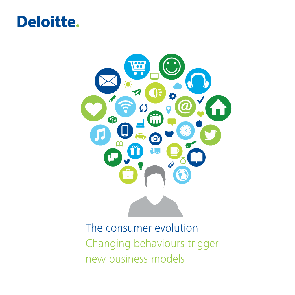 The Consumer Evolution Changing Behaviours Trigger New Business Models Table of Contents