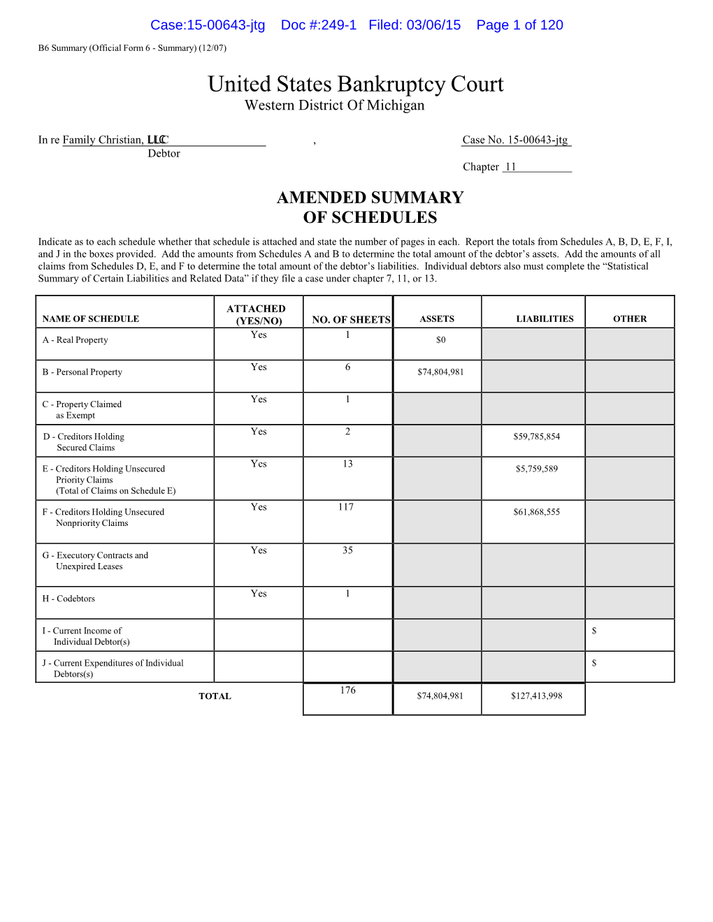 United States Bankruptcy Court Western District of Michigan