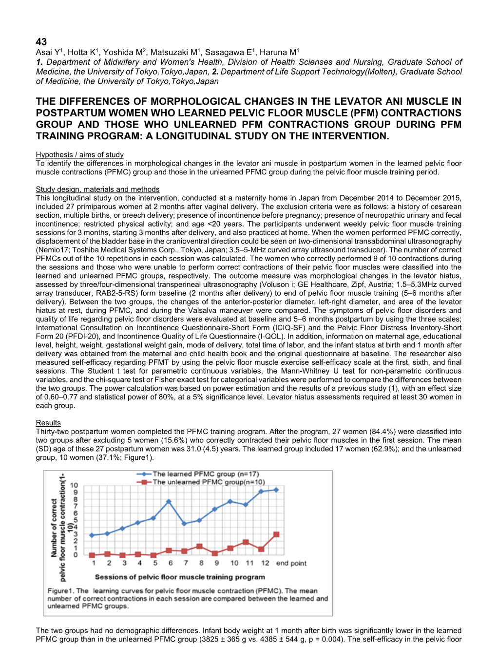 Pfm) Contractions Group and Those Who Unlearned Pfm Contractions Group During Pfm Training Program: a Longitudinal Study on the Intervention