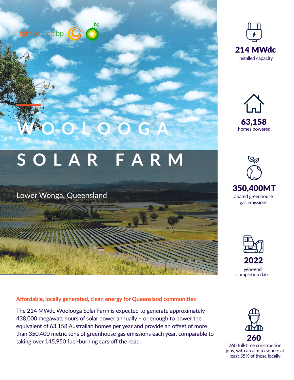 Woolooga Solar Farm