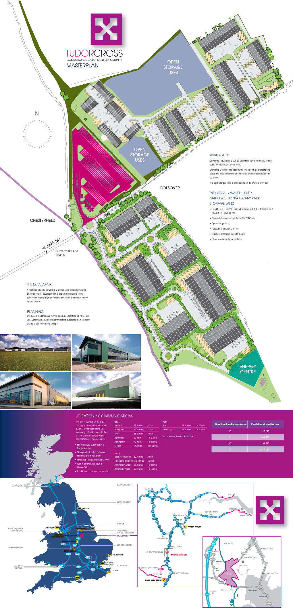 Masterplan Storage Uses