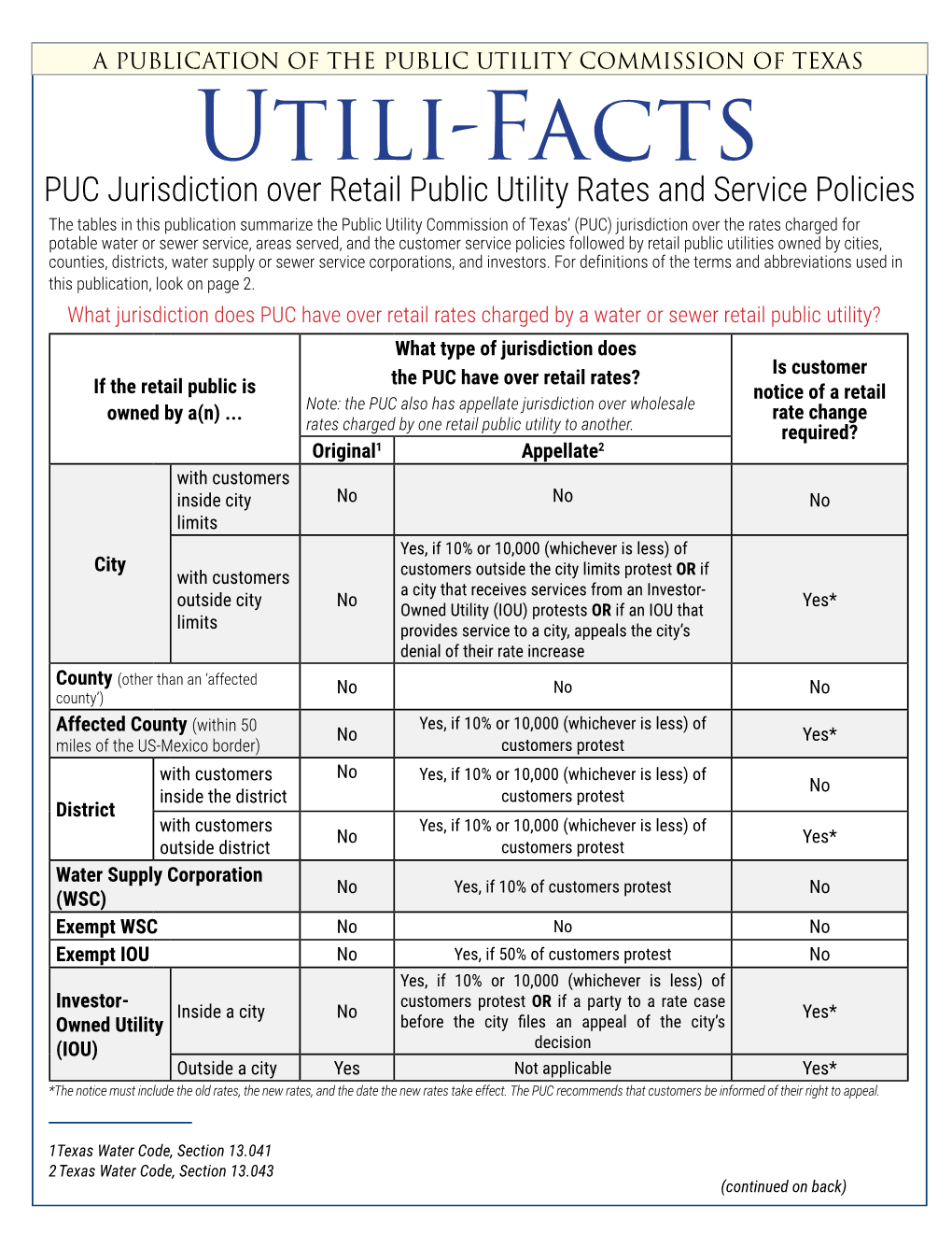 PUC Jurisdiction Over Utility Rates and Service Policies