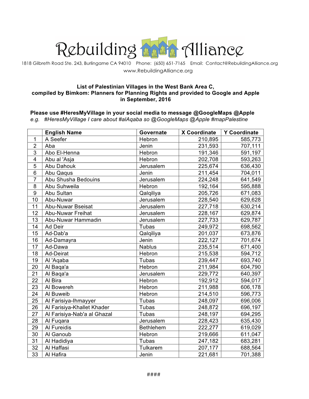 List of Palestinian Villages in the West Bank Area C, Compiled by Bimkom: Planners for Planning Rights and Provided to Google and Apple in September, 2016