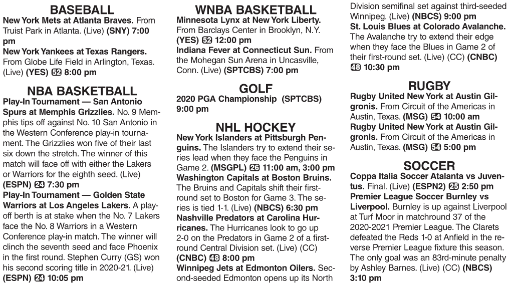 Baseball Nba Basketball Wnba Basketball Golf Nhl Hockey Rugby Soccer