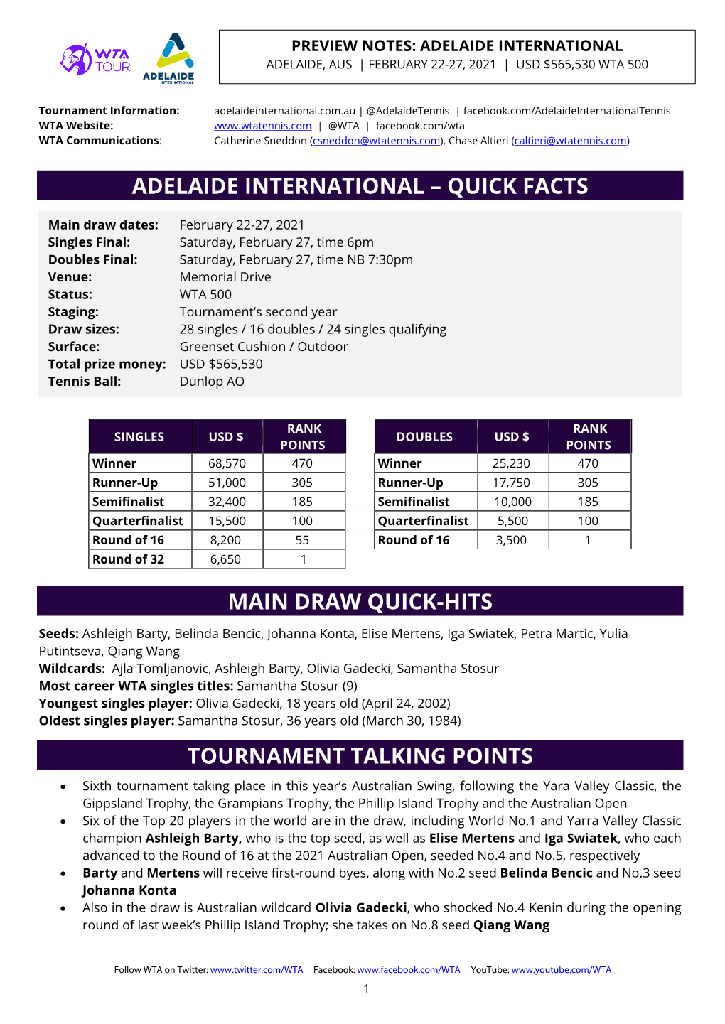 Adelaide International Adelaide, Aus | February 22-27, 2021 | Usd $565,530 Wta 500