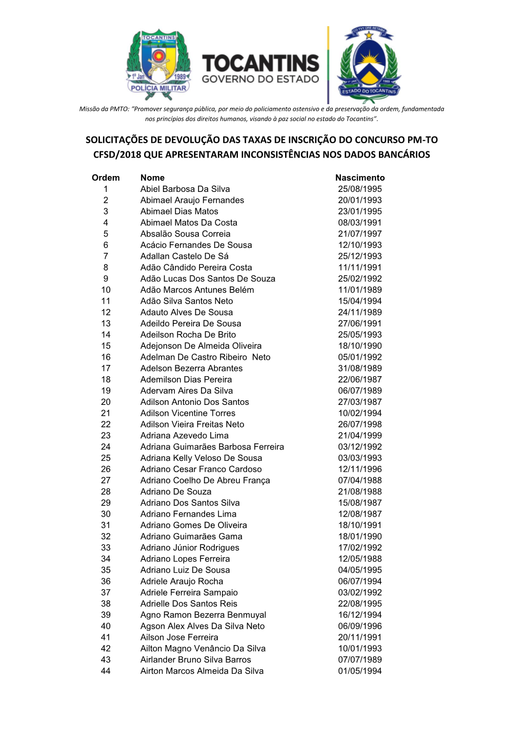 Solicitações De Devolução Das Taxas De Inscrição Do Concurso Pm-To Cfsd/2018 Que Apresentaram Inconsistências Nos Dados Bancários