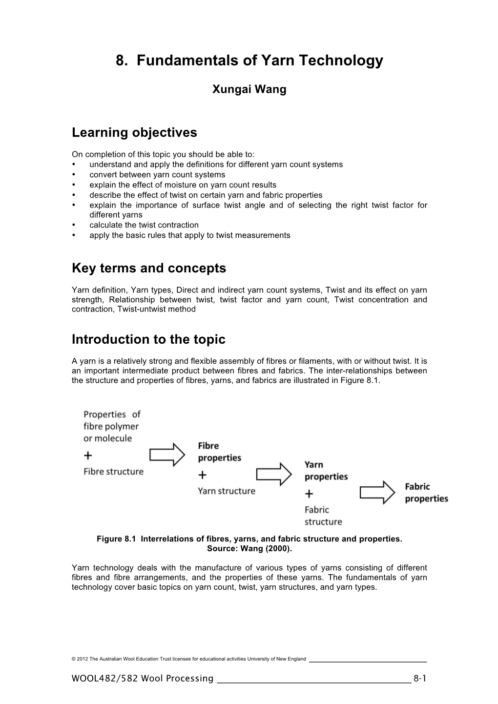 8. Fundamentals of Yarn Technology