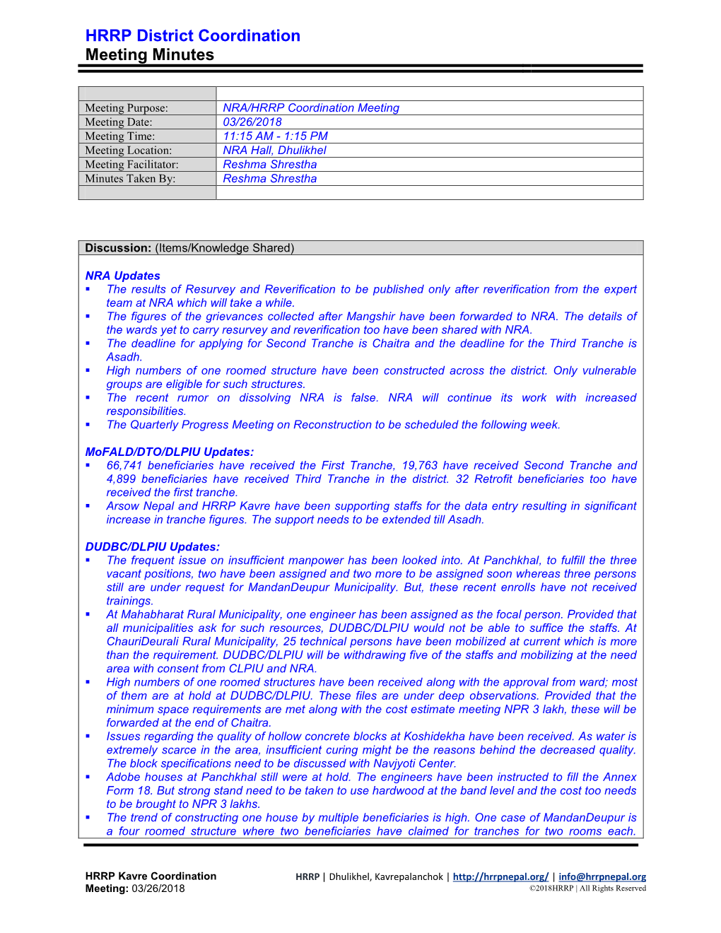 Meeting Minutes Template