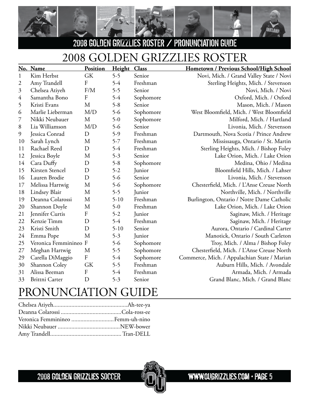 2008 Golden Grizzlies Roster Pronunciation Guide