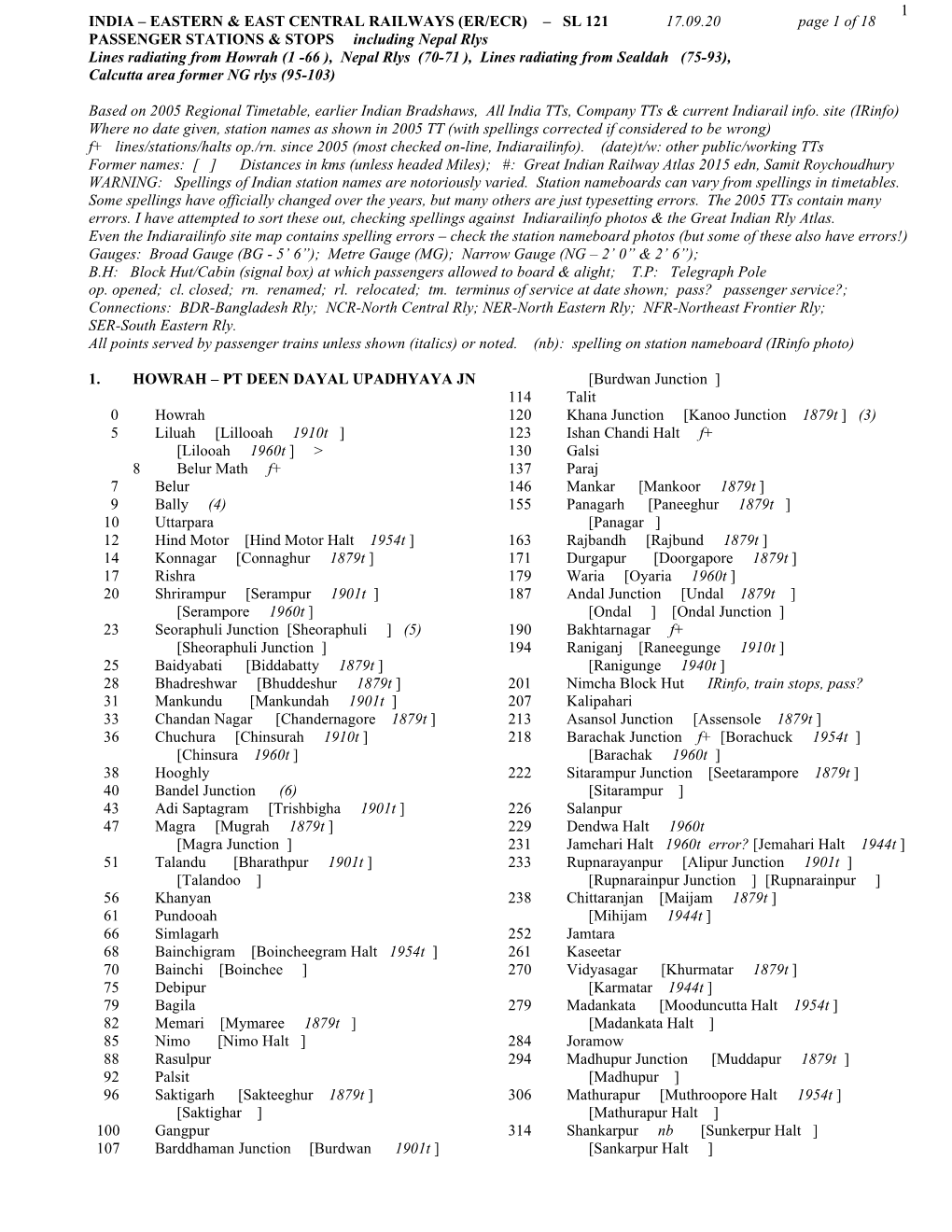 1 India – Eastern & East Central Railways (Er/Ecr