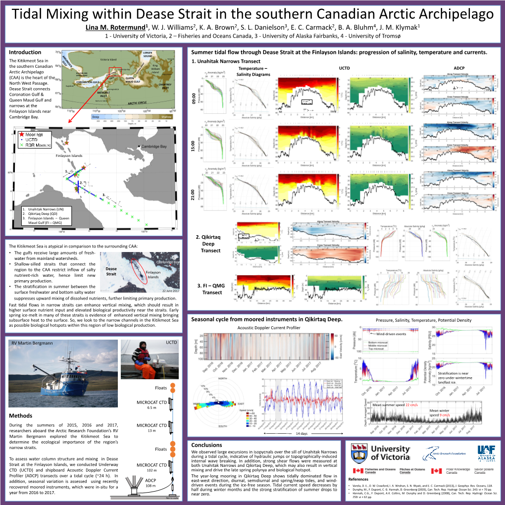 Tidal Mixing Within Dease Strait in the Southern Canadian Archipelago