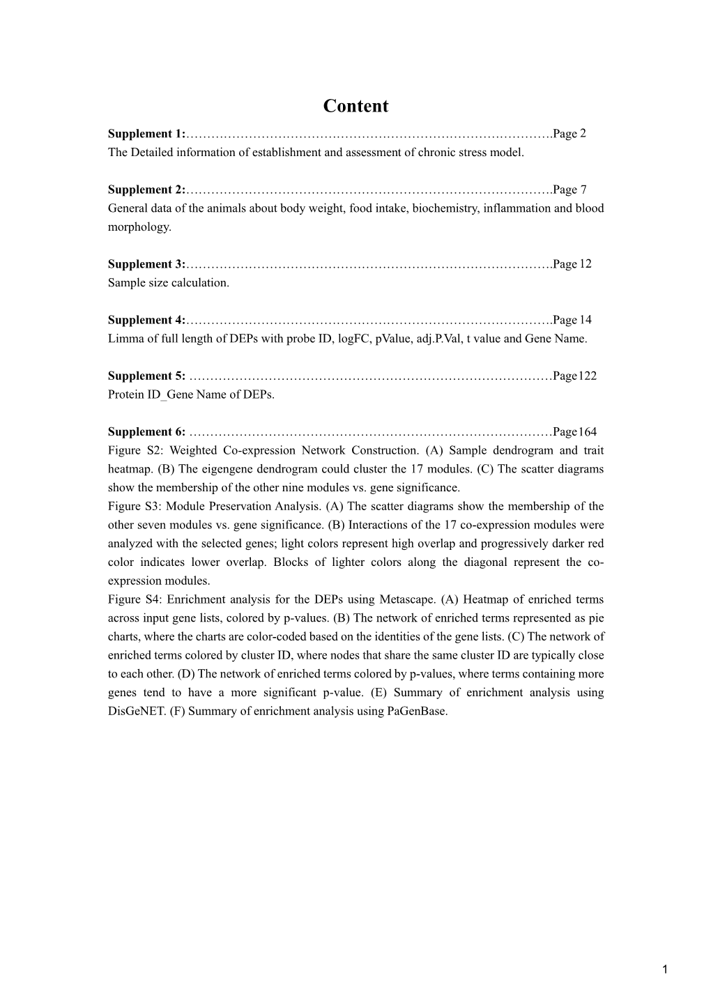 Content Supplement 1:…………………………………………………………………………….Page 2 the Detailed Information of Establishment and Assessment of Chronic Stress Model