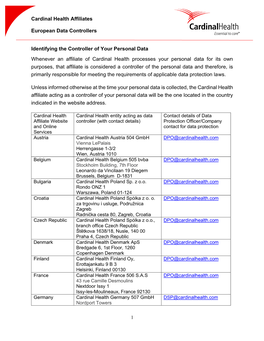 Cardinal Health Affiliates European Data Controllers