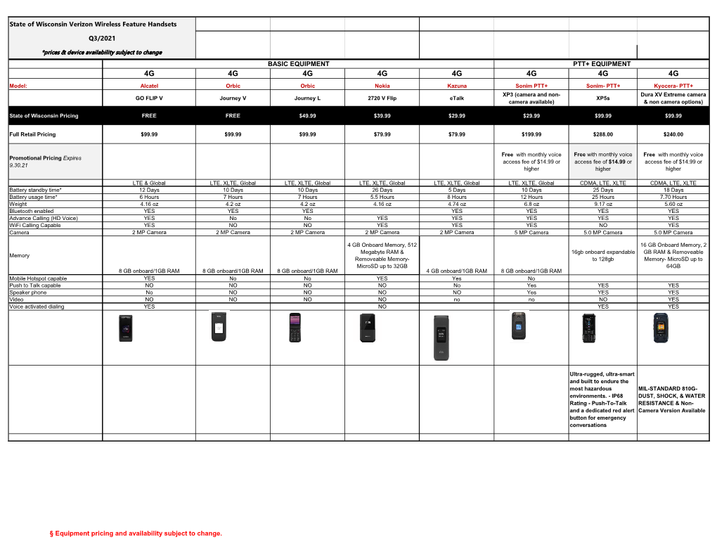 Verizon Equip Guide WEB.Pdf