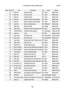 Base De Datos De Patrimonio