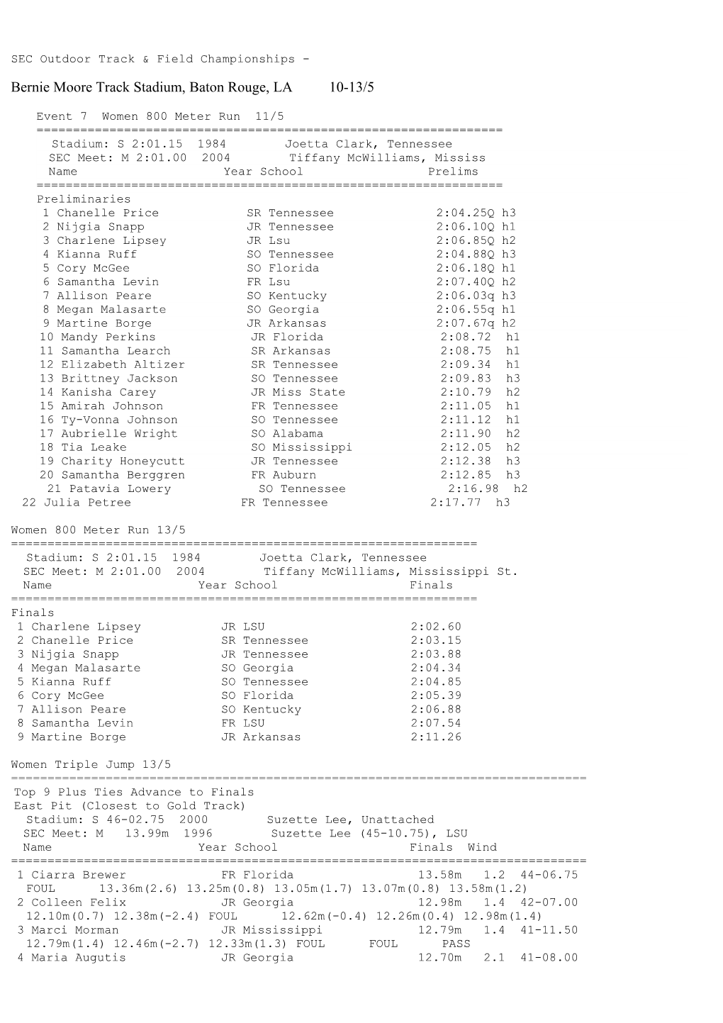 SEC Outdoor Track & Field Championships