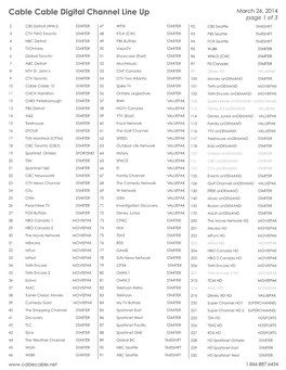 Cable Cable Digital Channel Line up March 26, 2014 Page 1 of 3