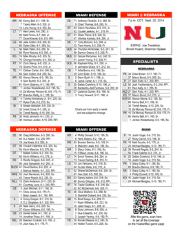 Nebraska Offense Miami Defense Specialists