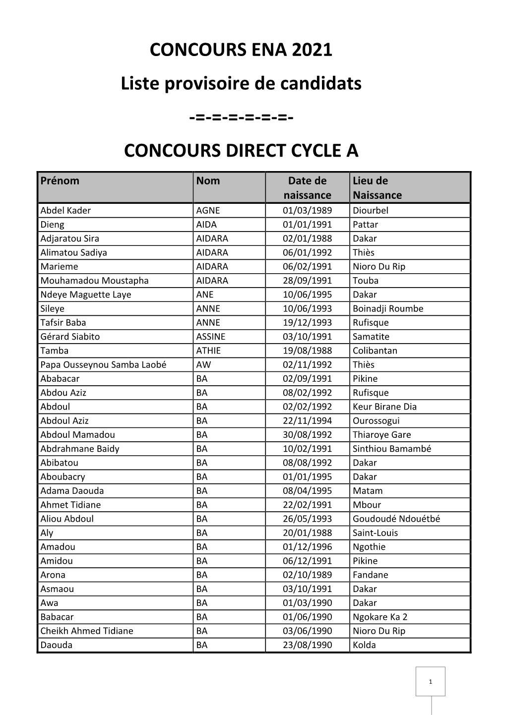 Concours Direct Cycle A