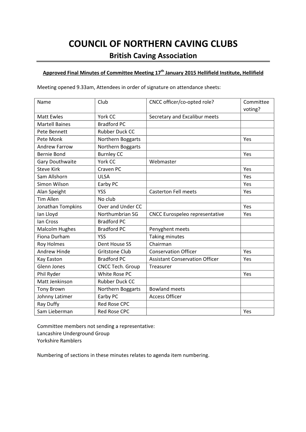 COUNCIL of NORTHERN CAVING CLUBS British Caving Association