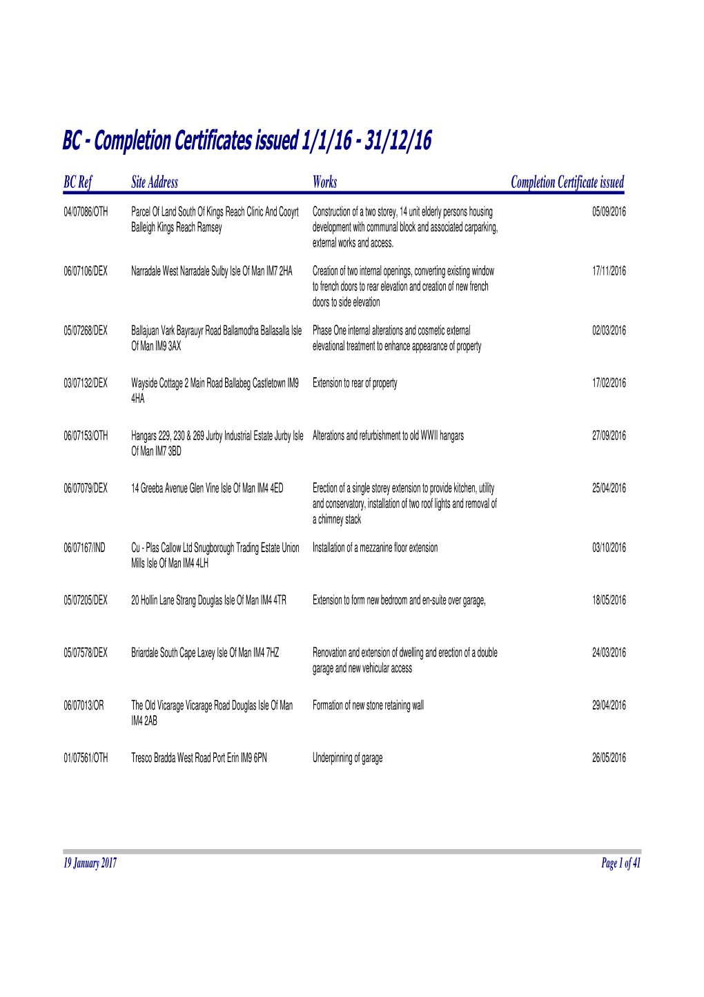 Bc-Completion-Certificates-Issued-2016.Pdf