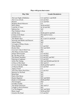 Plays with Great Duet Scenes Play Title Gender Breakdown the Last Night of Ballyhoo F, F and M, F, and M,M the Cover of Life