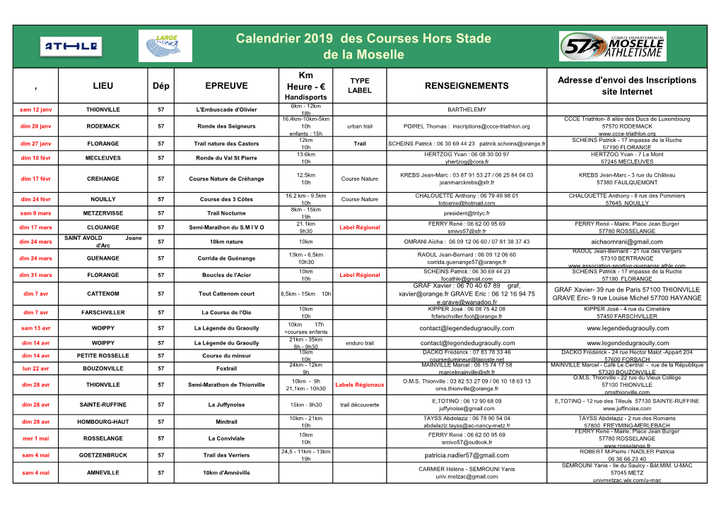 Calendrier 2019 Des Courses Hors Stade De La Moselle